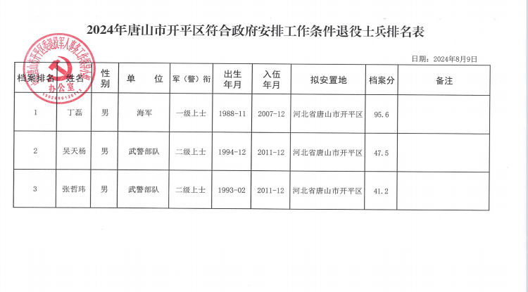 b68810cadb1892e5cabd9fdad12a573.png